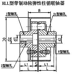 HLL型帶制動輪彈性注銷聯軸器