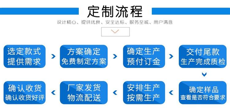 LTZ帶制動輪彈性套柱銷聯(lián)軸器